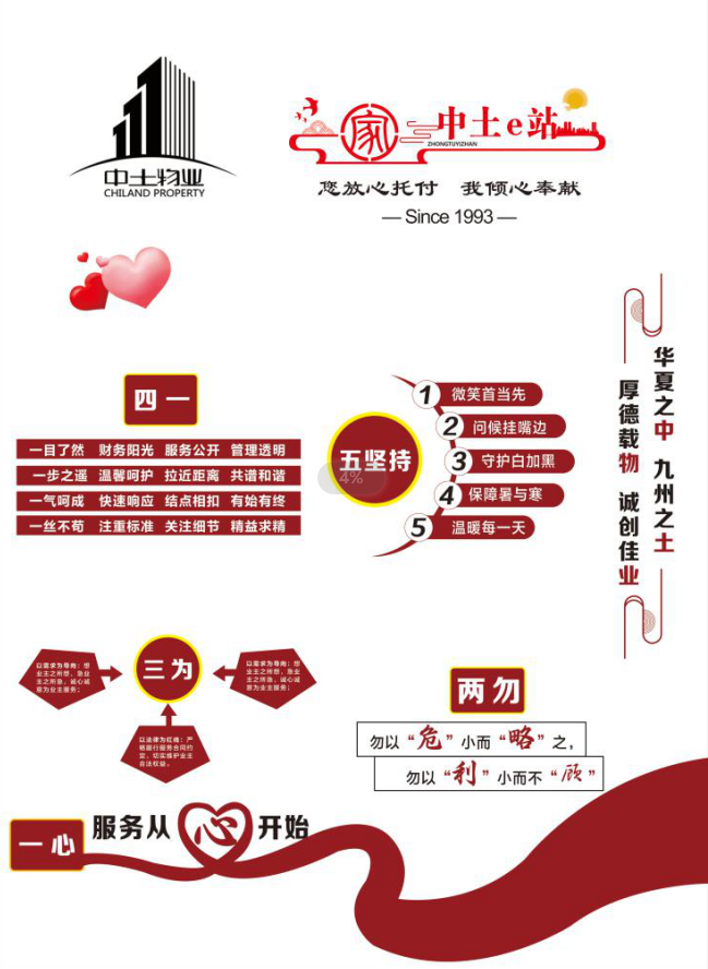 服務(wù)理念文化墻 服務(wù)理念文化墻